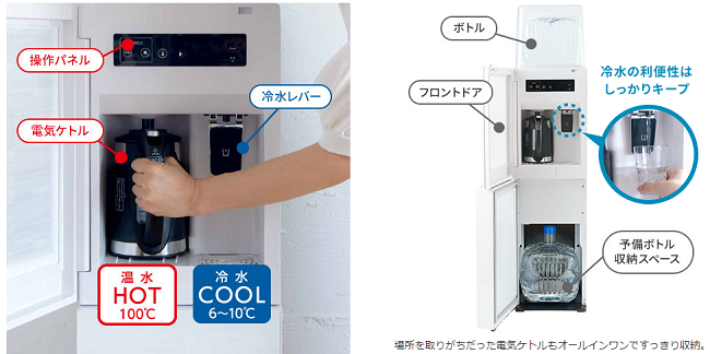 コスモウォーター